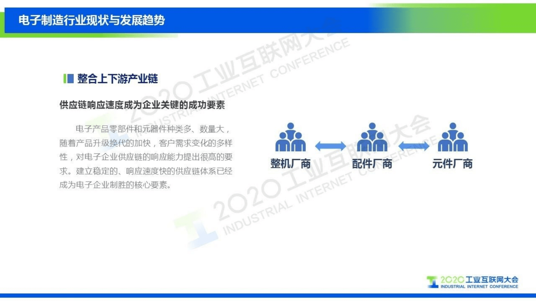 41.王敏：工业富联数字化转型解决方案.pdf 第4页