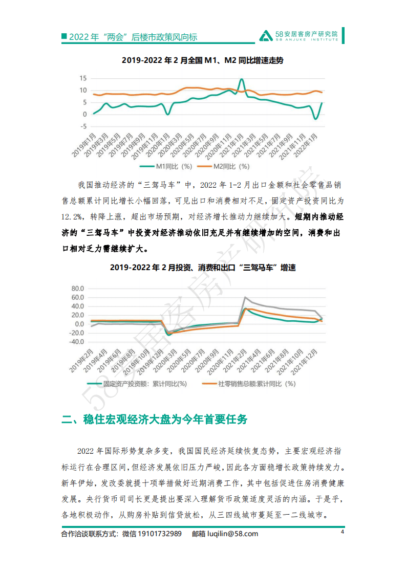 58安居客：2022年”两会“后政策风向标.pdf 第4页