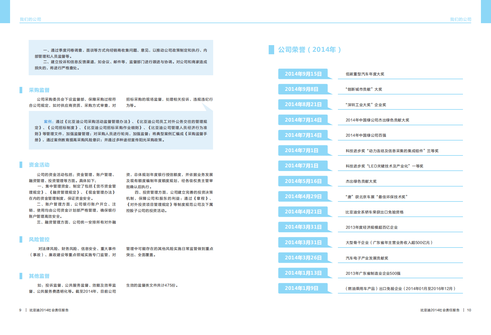2014年比亚迪社会责任报告.pdf 第6页