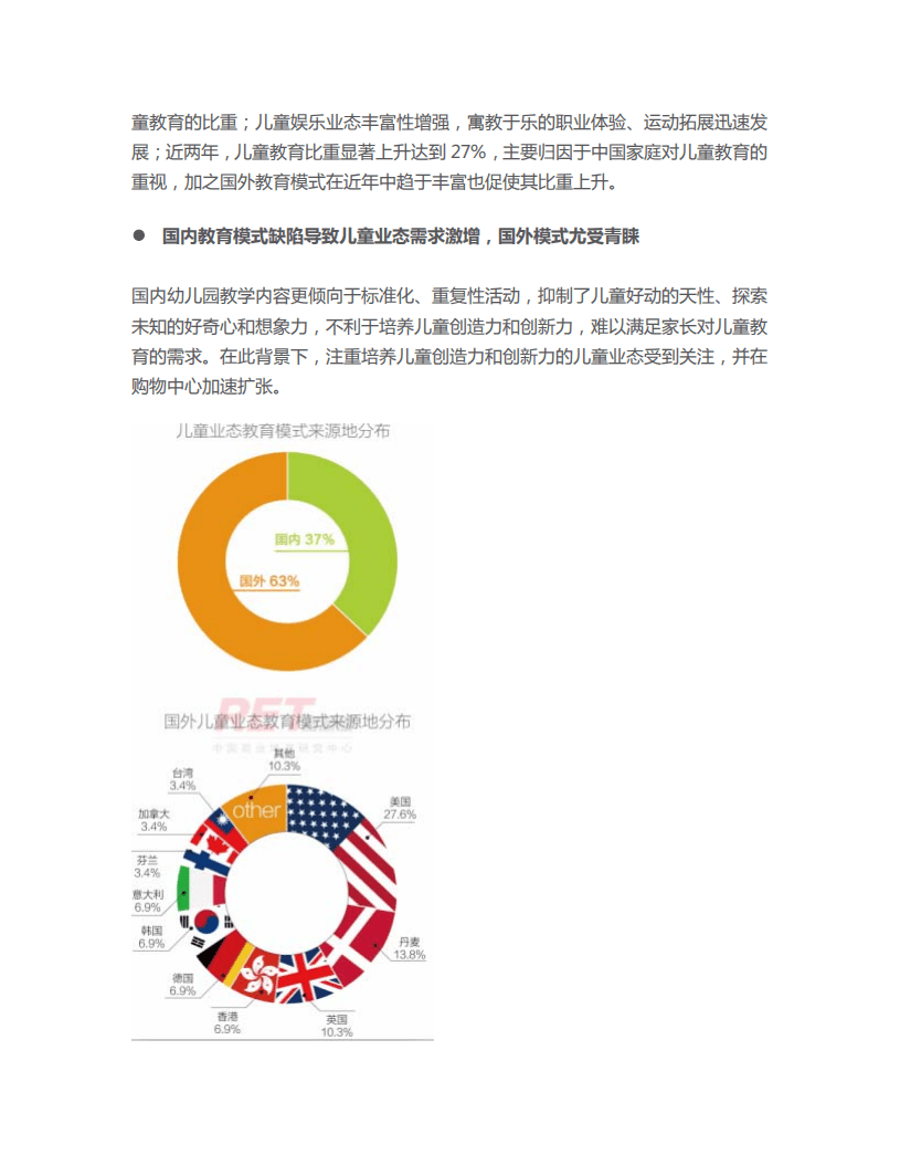 2015儿童业态研究报告.pdf 第3页