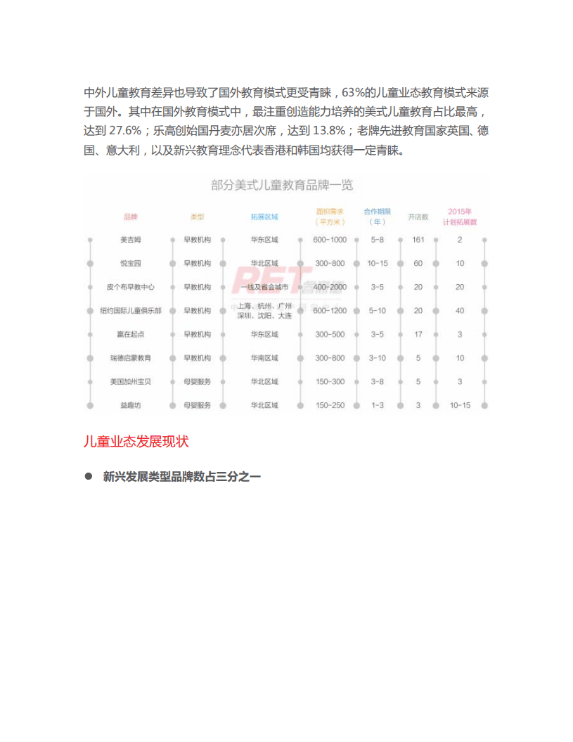 2015儿童业态研究报告.pdf 第4页