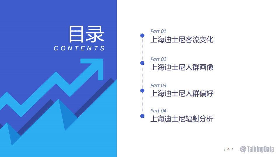 2016年上海迪士尼人群洞察报告.pdf 第4页