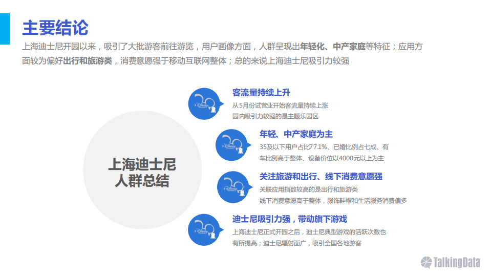 2016年上海迪士尼人群洞察报告.pdf 第3页