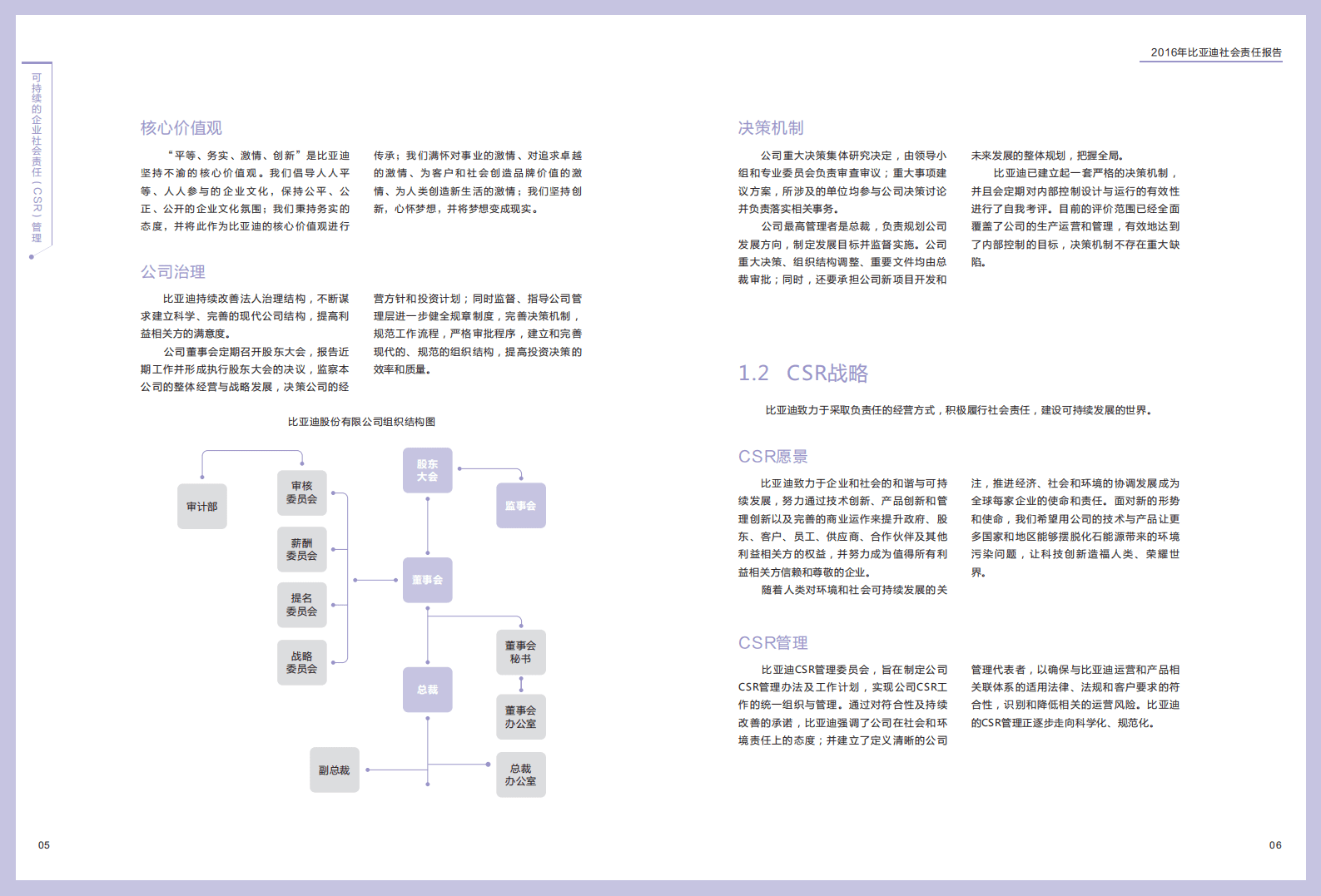 2016年比亚迪社会责任报告.pdf 第5页