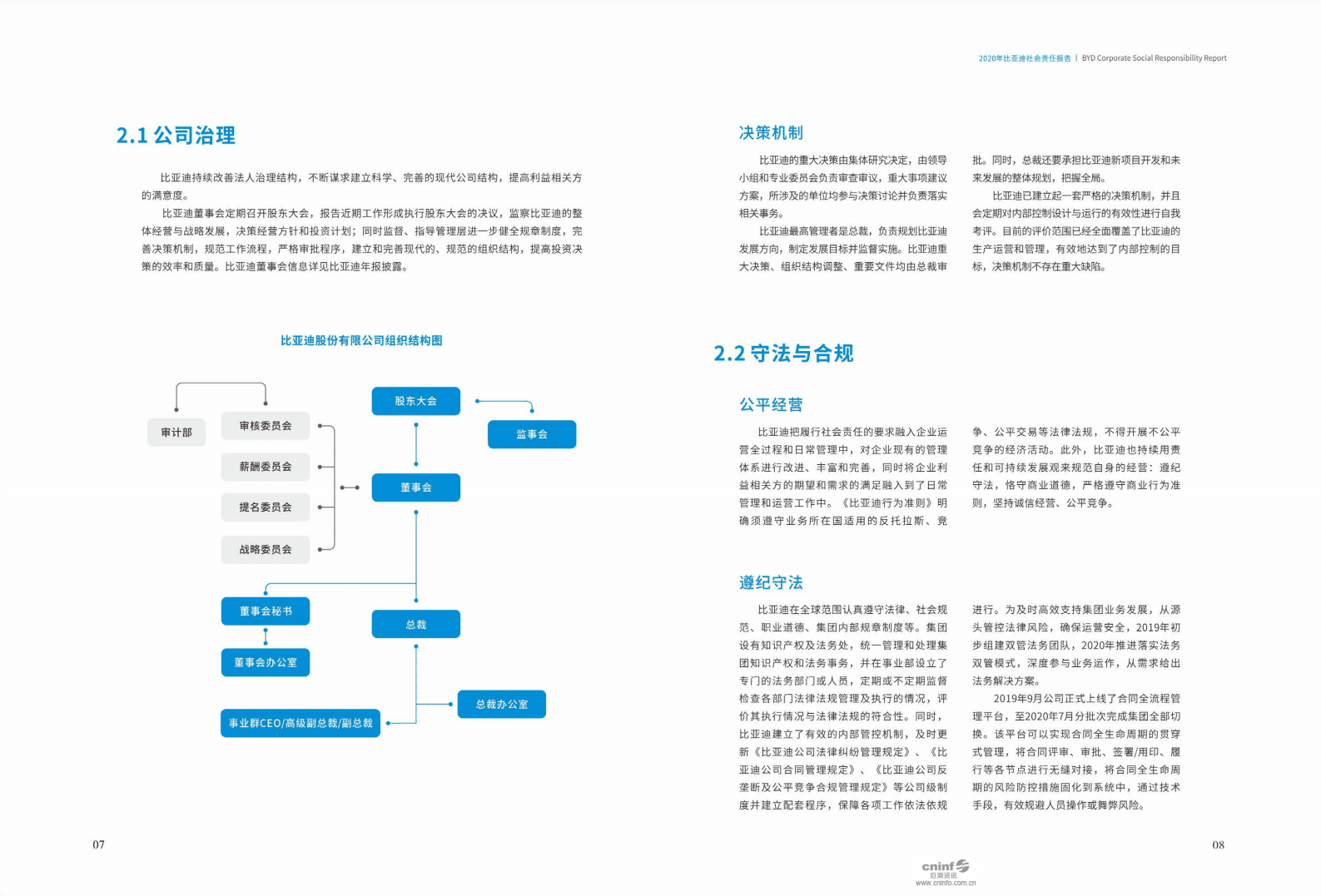 2020年比亚迪社会责任报告.pdf 第6页