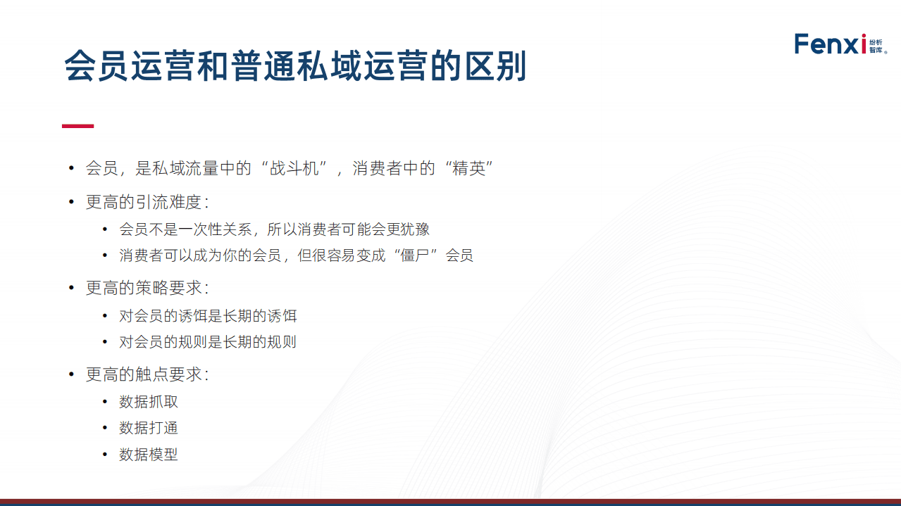 纷析智库：2020数据驱动的会员运营.pdf 第4页