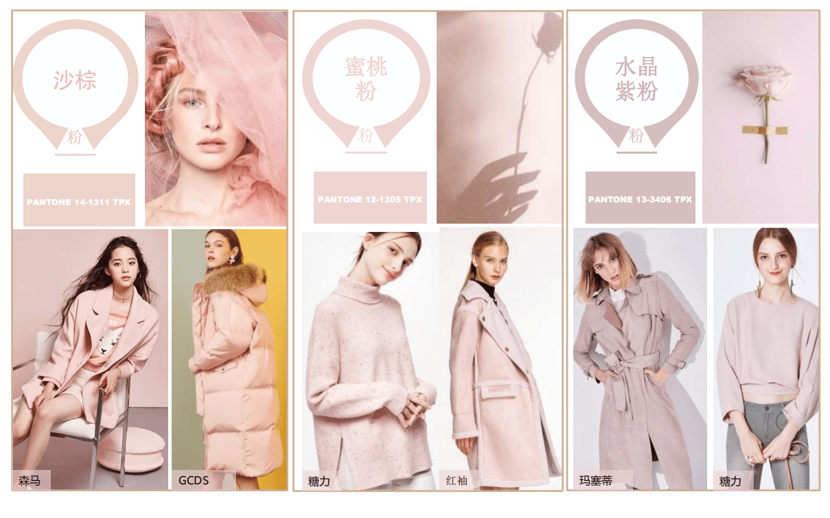 服装趋势&唯品会：2017-2018女装色彩趋势数据报告.pdf 第6页