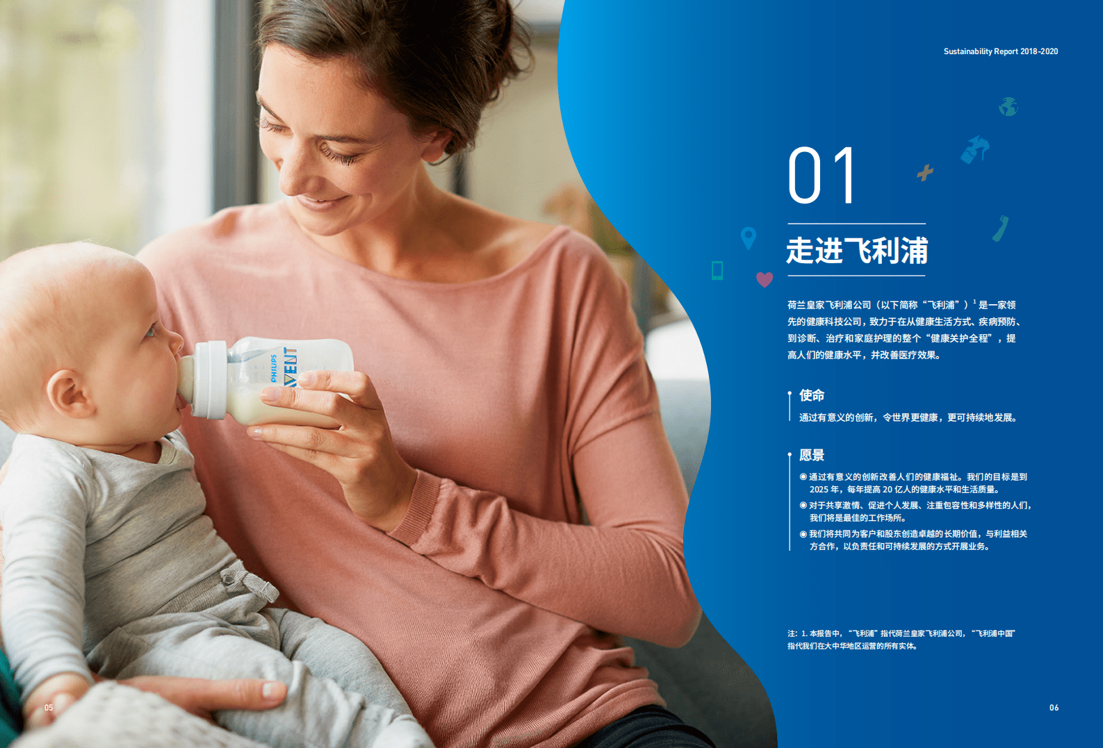 飞利浦：飞利浦中国可持续发展报告2018-2020.pdf 第5页