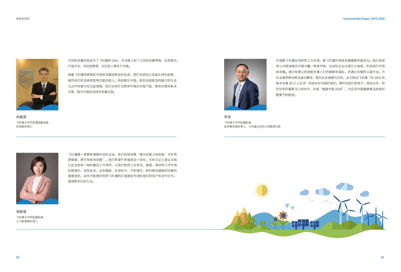 飞利浦：飞利浦中国可持续发展报告2018-2020.pdf 第4页