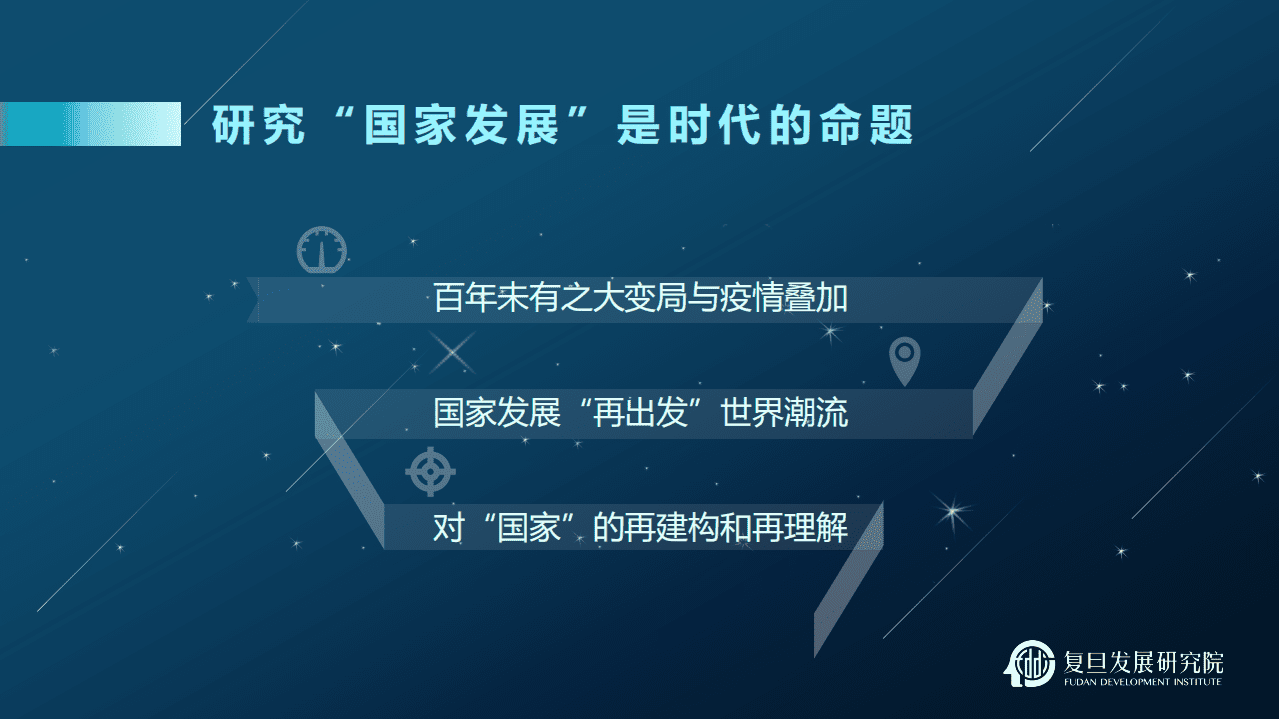 复旦发展研究院：2021国家发展动力报告.pdf 第3页