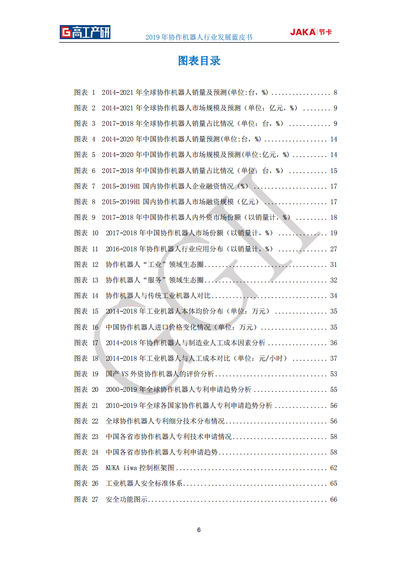 高工产研&节卡：2019年协作机器人行业发展蓝皮书.pdf 第6页
