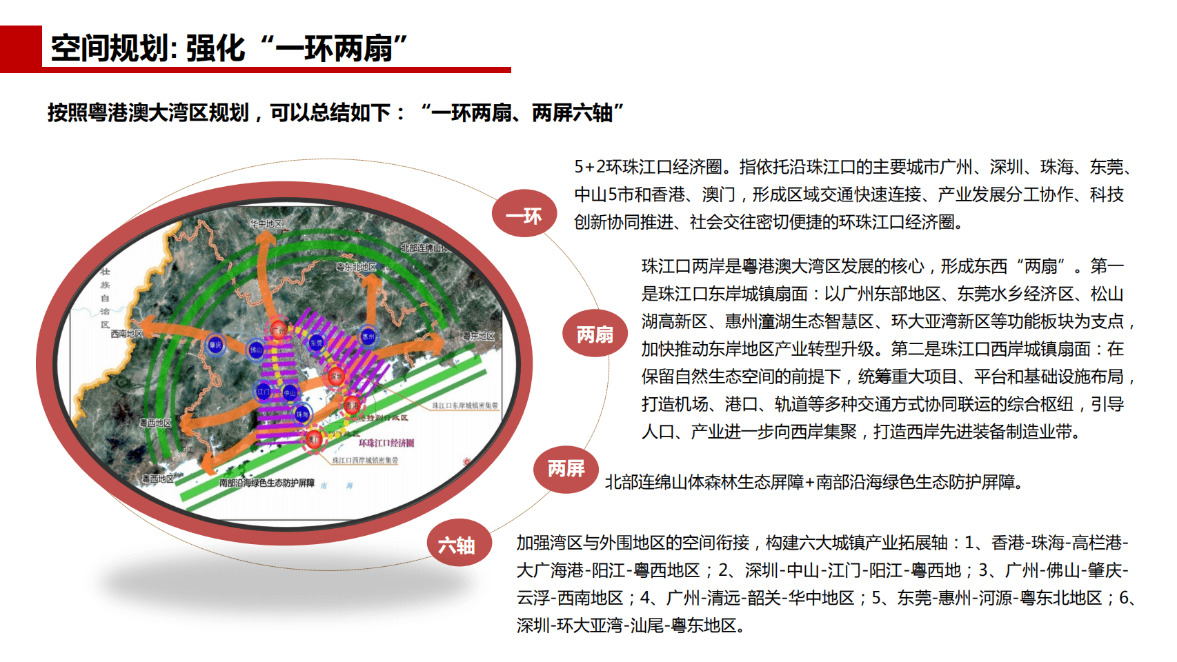 高通智库：粤港澳大湾区专题研究.pdf 第5页