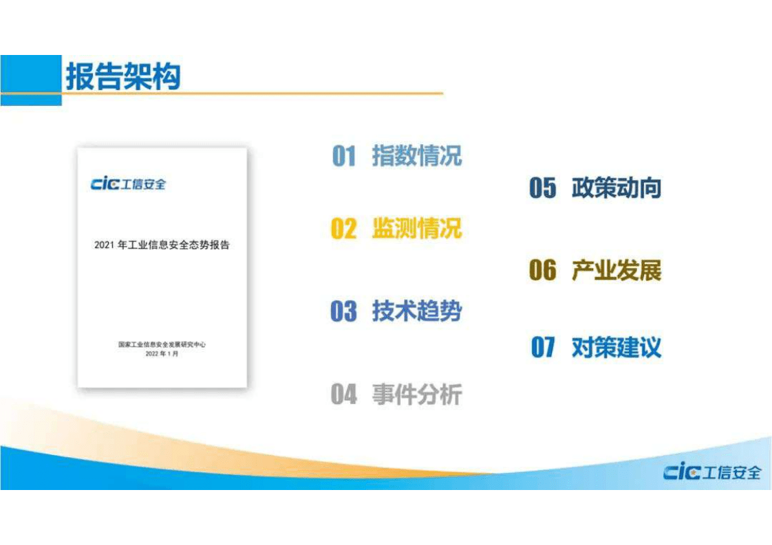 工信安全：2021年工业信息安全态势报告.pdf 第2页