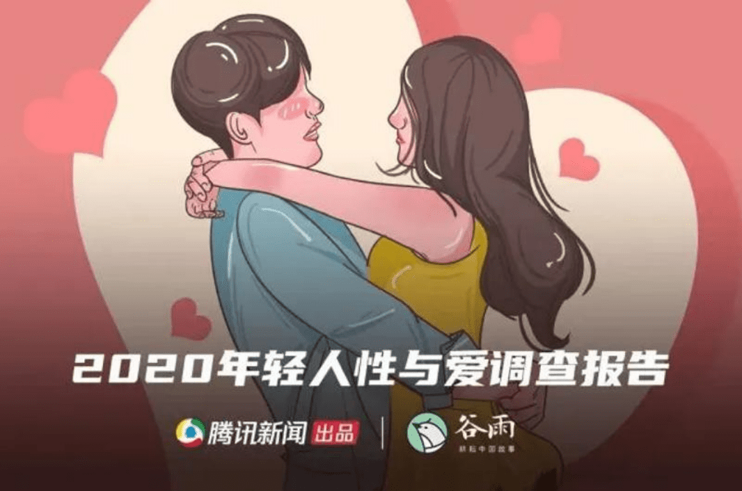 谷雨&腾讯：2020年轻人性与爱调查报告.pdf 第1页