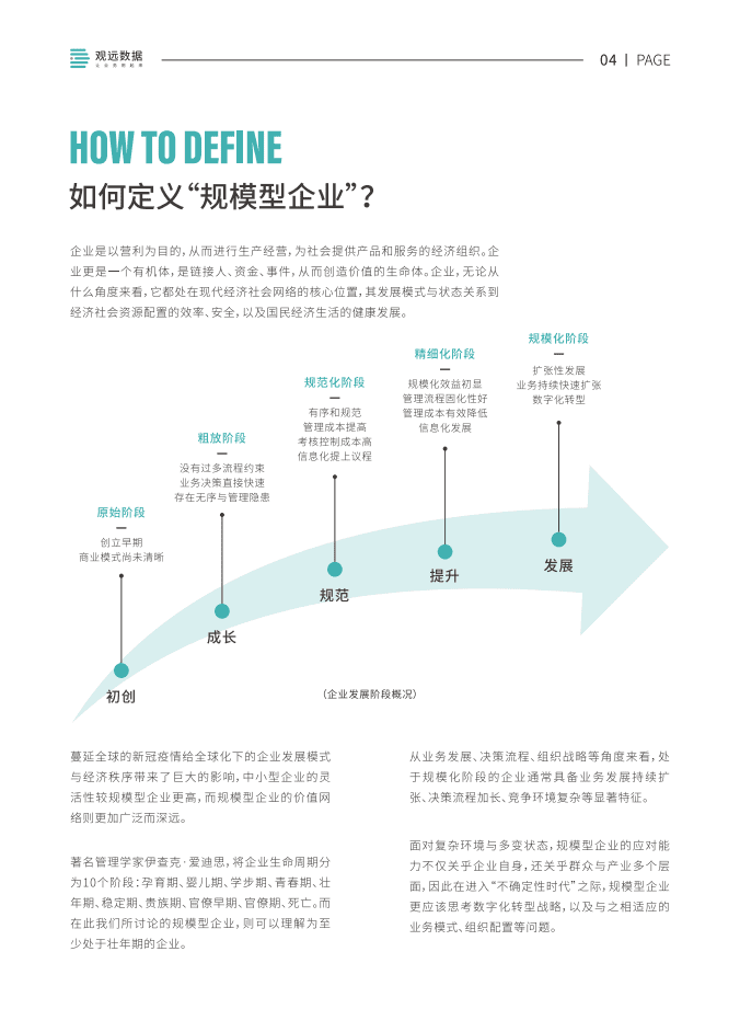 观远数据：2022企业级BI平台白皮书.pdf 第6页