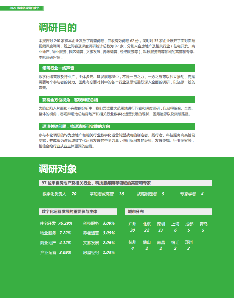 观点指数&施耐德：2022数字化运营白皮书.pdf 第4页