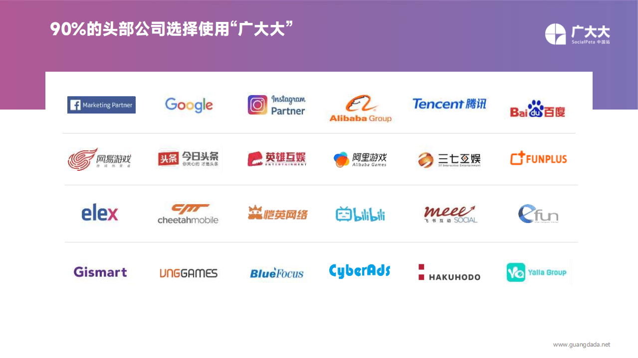 广大大：2022工具类应用出海营销洞察报告.pdf 第3页