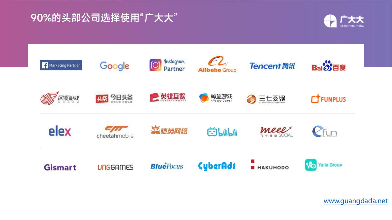 广大大：2022年Q1热门社交应用出海洞察报告.pdf 第2页