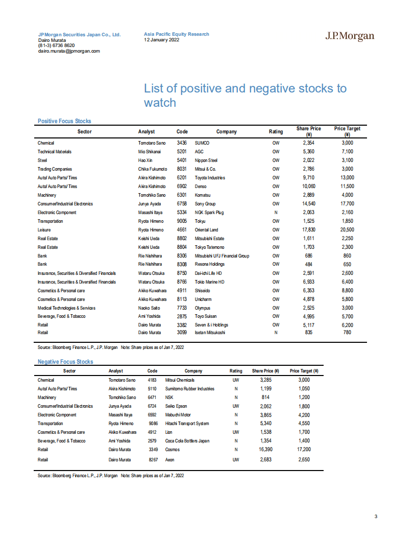 国际投行：亚太地区投资策略-全球通胀环境下的投资策略（英文版）.pdf 第3页