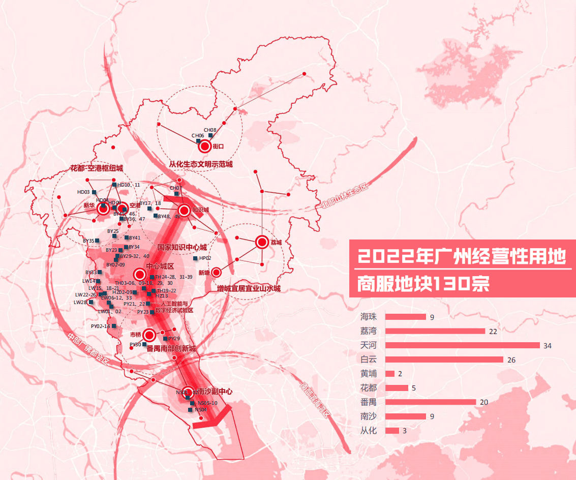 广州市规划和自然资源局：2022年度广州经营性用地供地蓝皮书.pdf 第4页