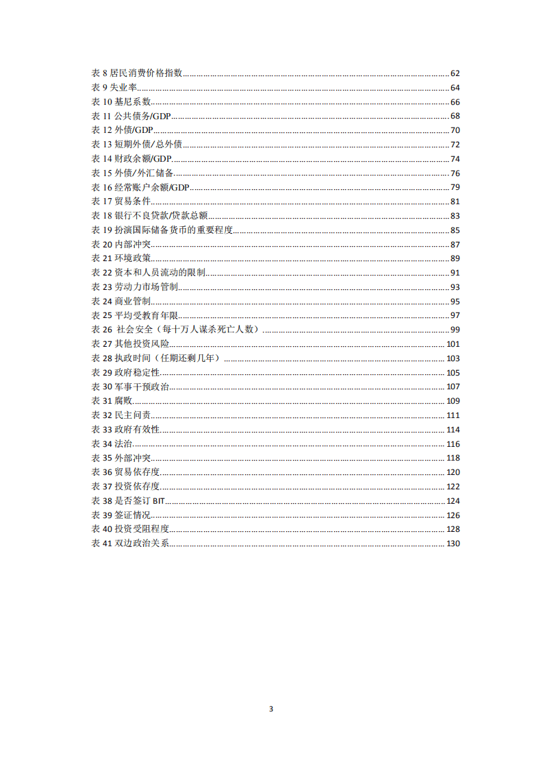 国际投资研究&中国社科院：2018中国海外投资国家风险评级.pdf 第3页