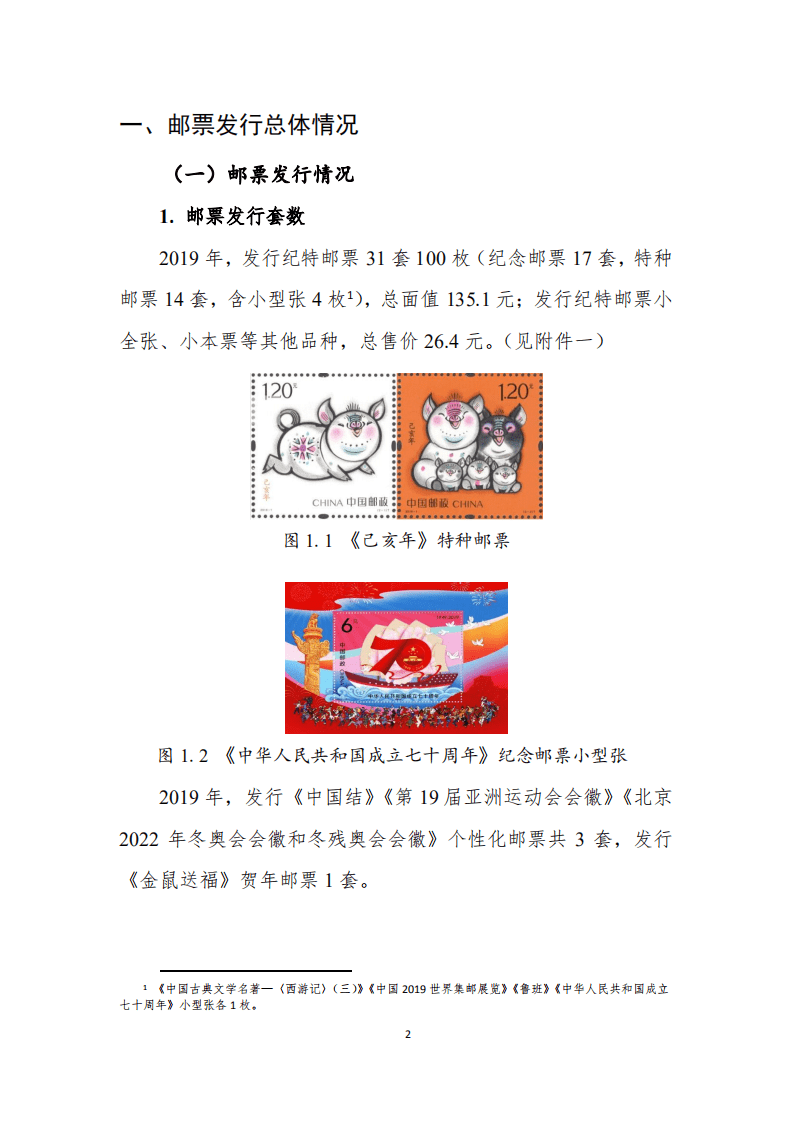国家邮政局：2019邮票发行监管报告.pdf 第4页