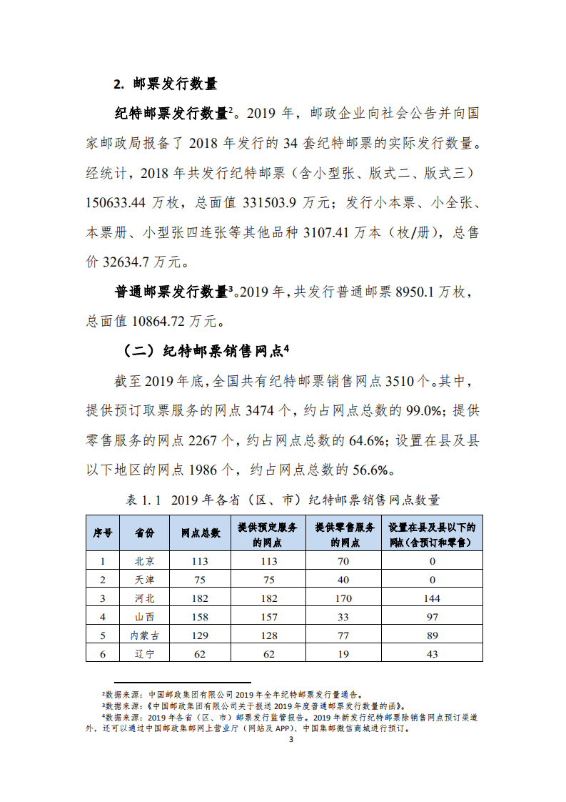 国家邮政局：2019邮票发行监管报告.pdf 第5页