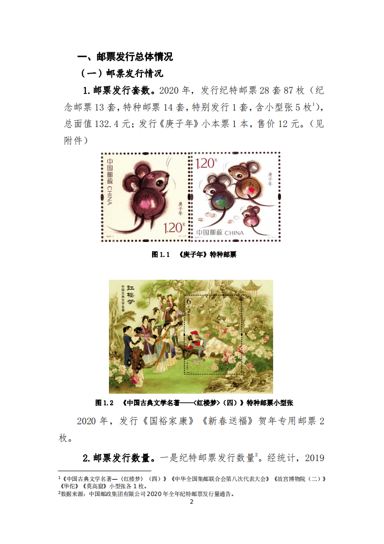 国家邮政局：2020邮票发行监管报告.pdf 第4页