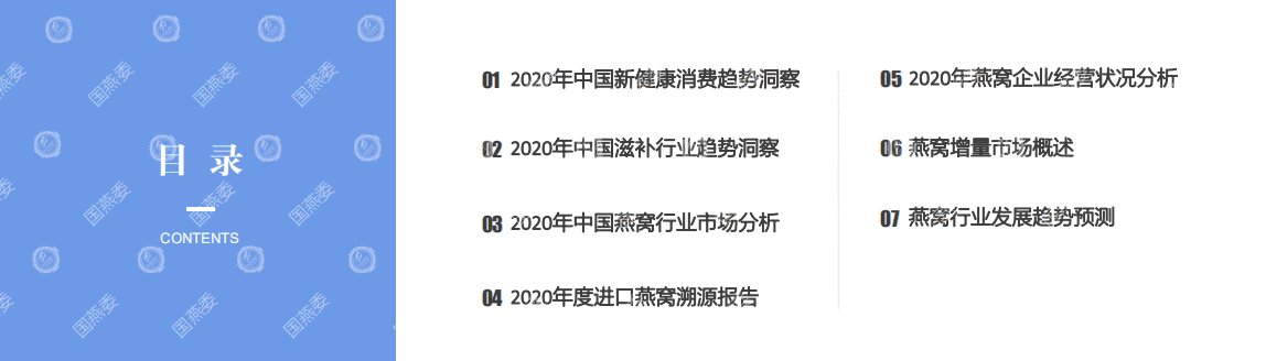 国燕委：2020年燕窝行业白皮书.pdf 第2页