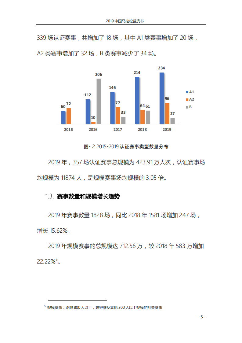 果动科技：2019年中国马拉松蓝皮书.pdf 第6页