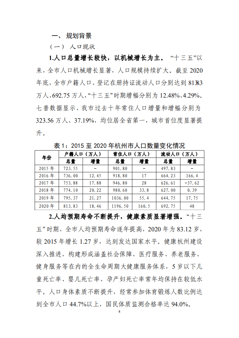 杭州市人口发展“十四五”规划.pdf 第4页