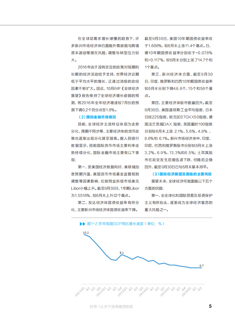 好贷：2016年中国信贷行业和信贷员发展状况白皮书.pdf 第6页
