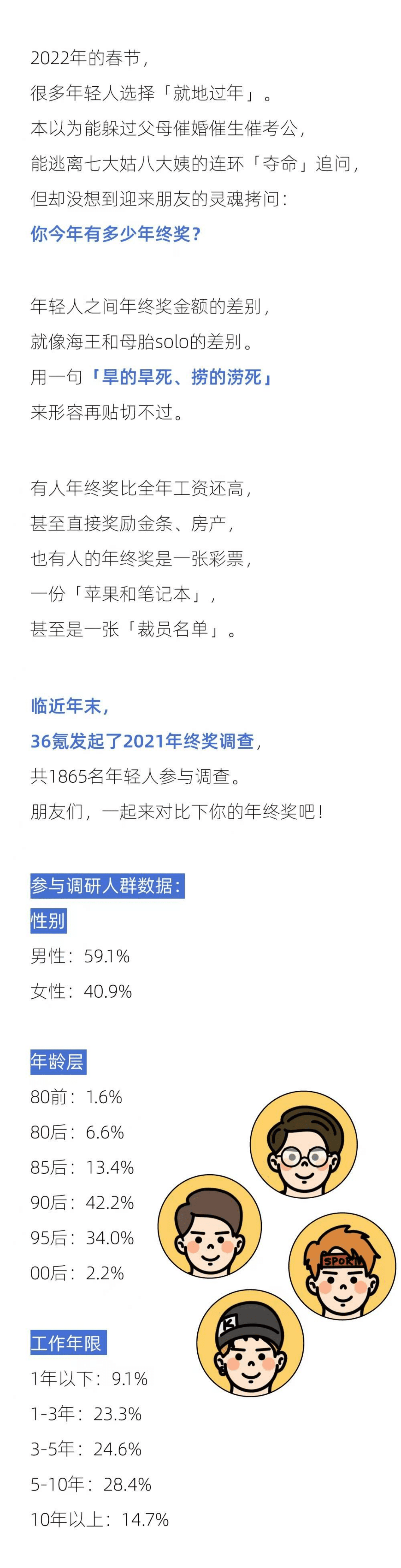 后浪研究所：2021年轻人年终奖报告.pdf 第2页
