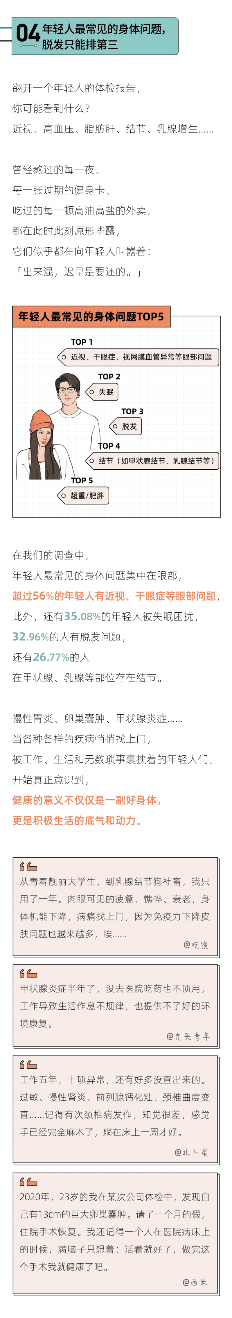 后浪研究院：2022年轻人恐病报告.pdf 第5页