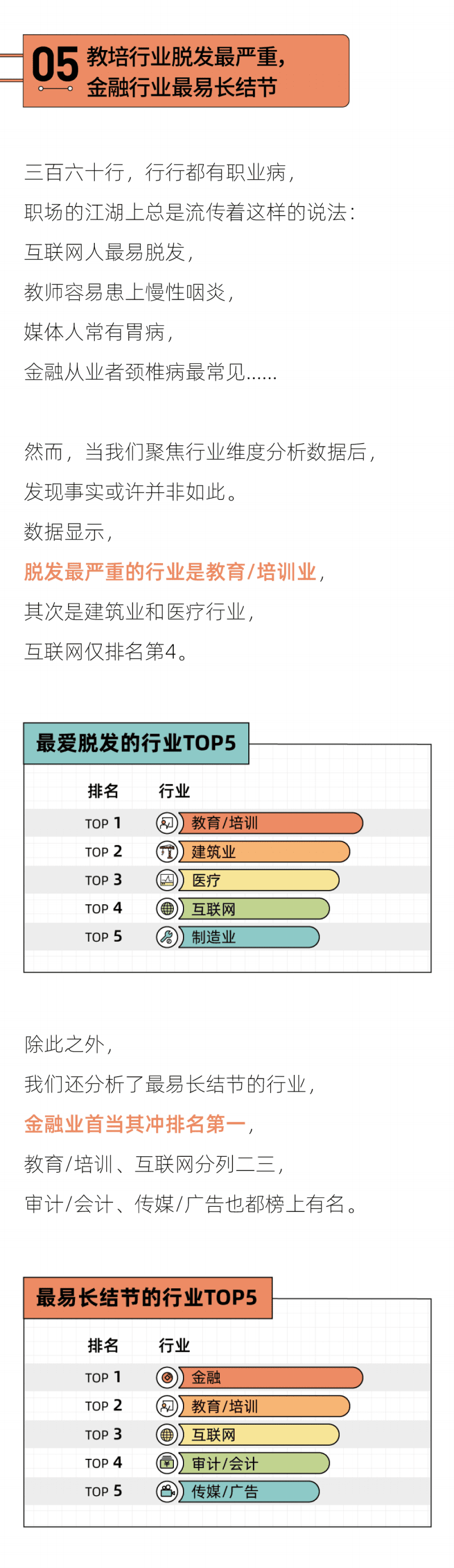 后浪研究院：2022年轻人恐病报告.pdf 第6页