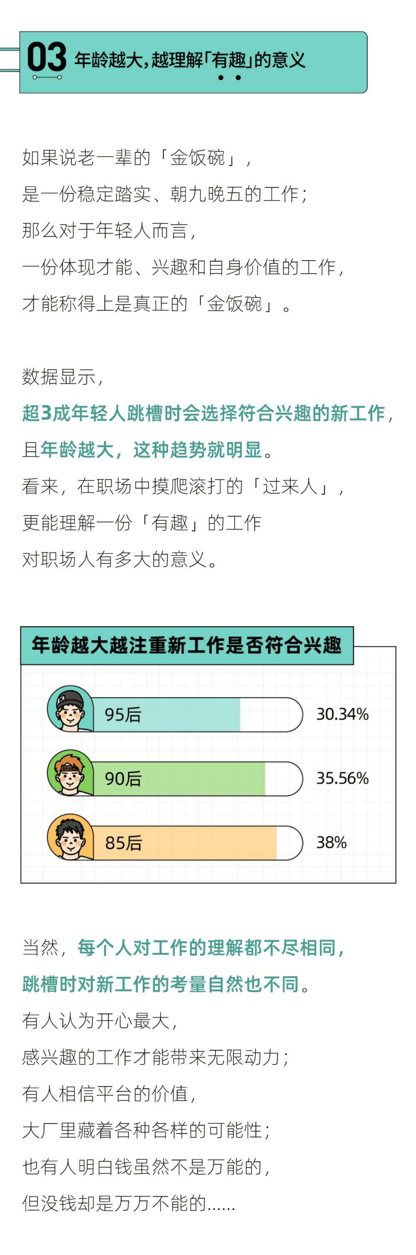 后浪研究所&36Kr：2022年轻人跳槽报告.pdf 第6页