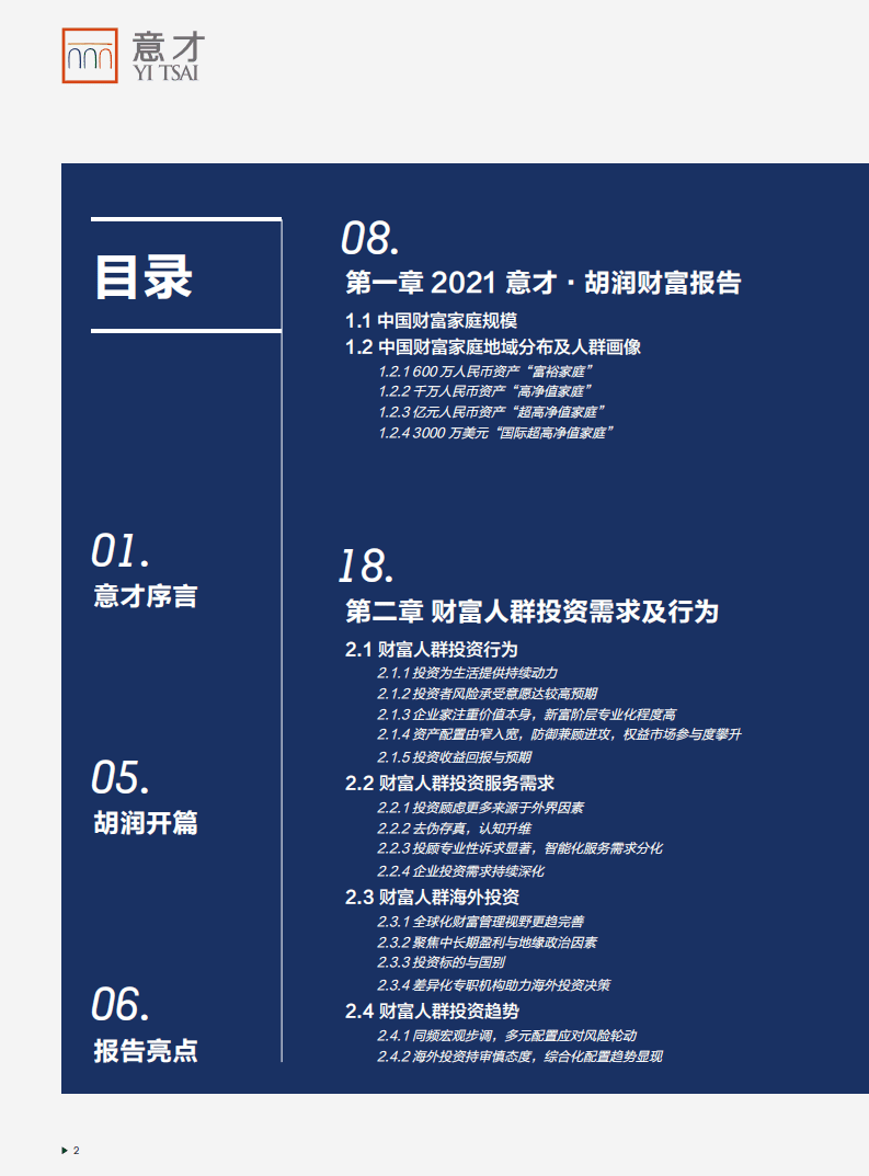 胡润百富：2021意才胡润财富报告.pdf 第3页