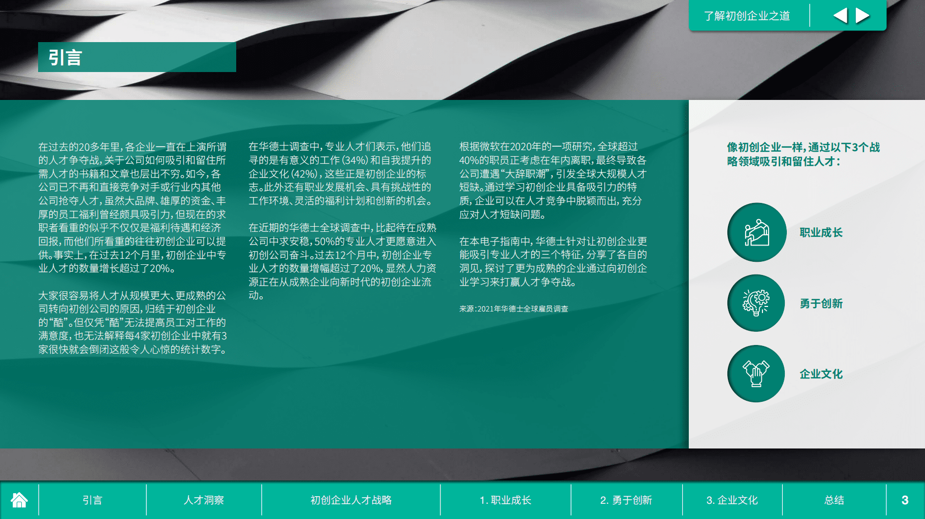 华德士集团：了解初创企业之道 助力赢得人才争夺战.pdf 第3页