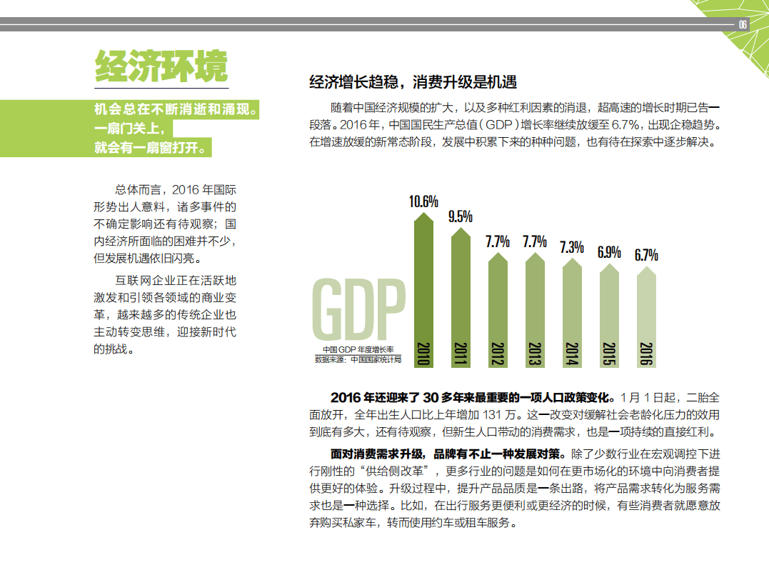 华扬：2017中国数字营销行动报告.pdf 第6页