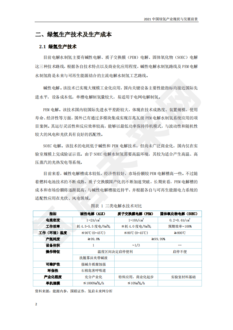 2021年中国绿氢产业现状与发展前景.pdf 第6页