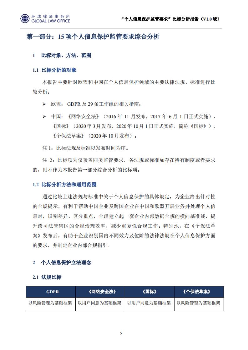 环球律师事务所：2021“个人信息保护监管要求”比标分析报告.pdf 第5页