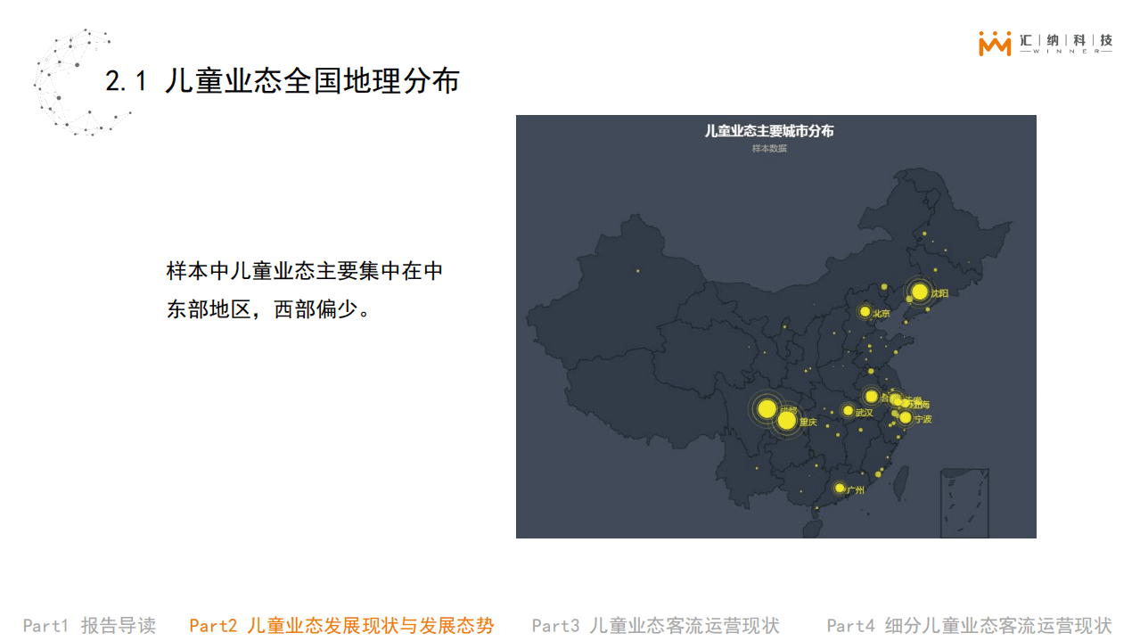 汇纳科技：2014-2016儿童业态客流数据报告.pdf 第5页