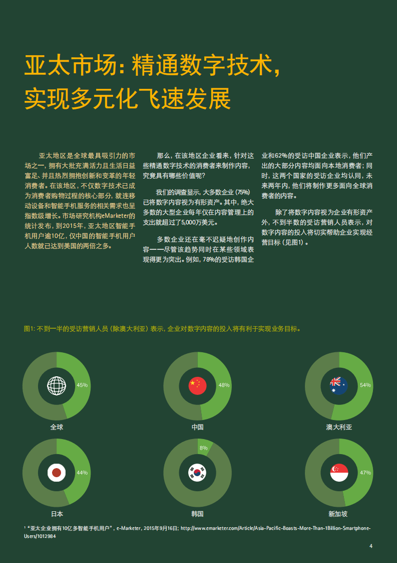 埃森哲：内容：营销的生命源泉 &mdash;&mdash;亚太区洞察报告.pdf 第4页
