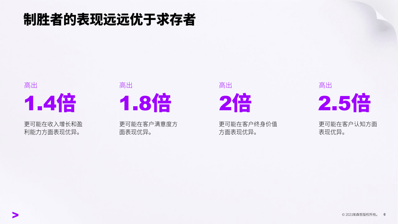 埃森哲：制胜营销：去芜存菁-抓重点，弃勿用，重布局.pdf 第6页