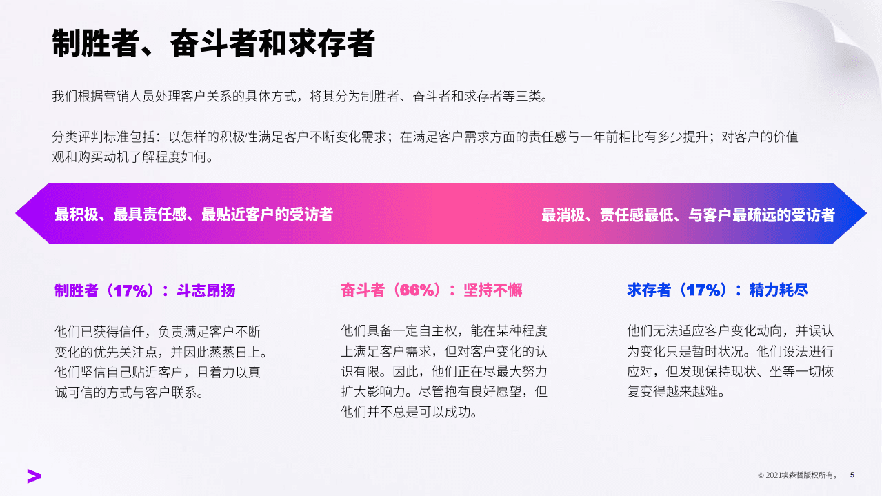 埃森哲：制胜营销：去芜存菁-抓重点，弃勿用，重布局.pdf 第5页