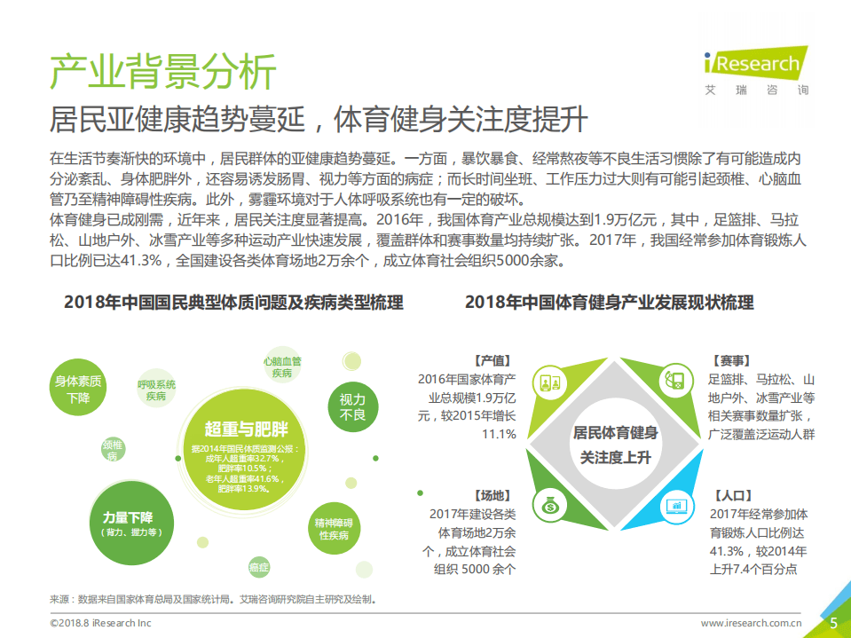 艾瑞咨询：2018年新浪新闻客户端世界杯营销白皮书.pdf 第5页