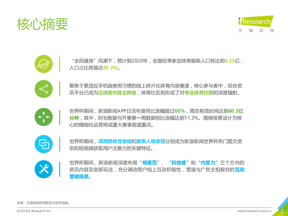 艾瑞咨询：2018年新浪新闻客户端世界杯营销白皮书.pdf 第2页