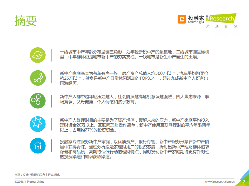 艾瑞咨询：2018年新中产人群生活态度及网络理财安全行为研究报告.pdf 第2页