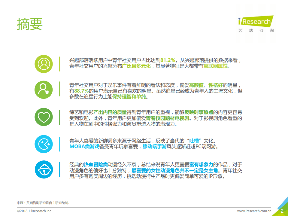 艾瑞咨询：2018年中国青年人兴趣社交白皮书.pdf 第2页