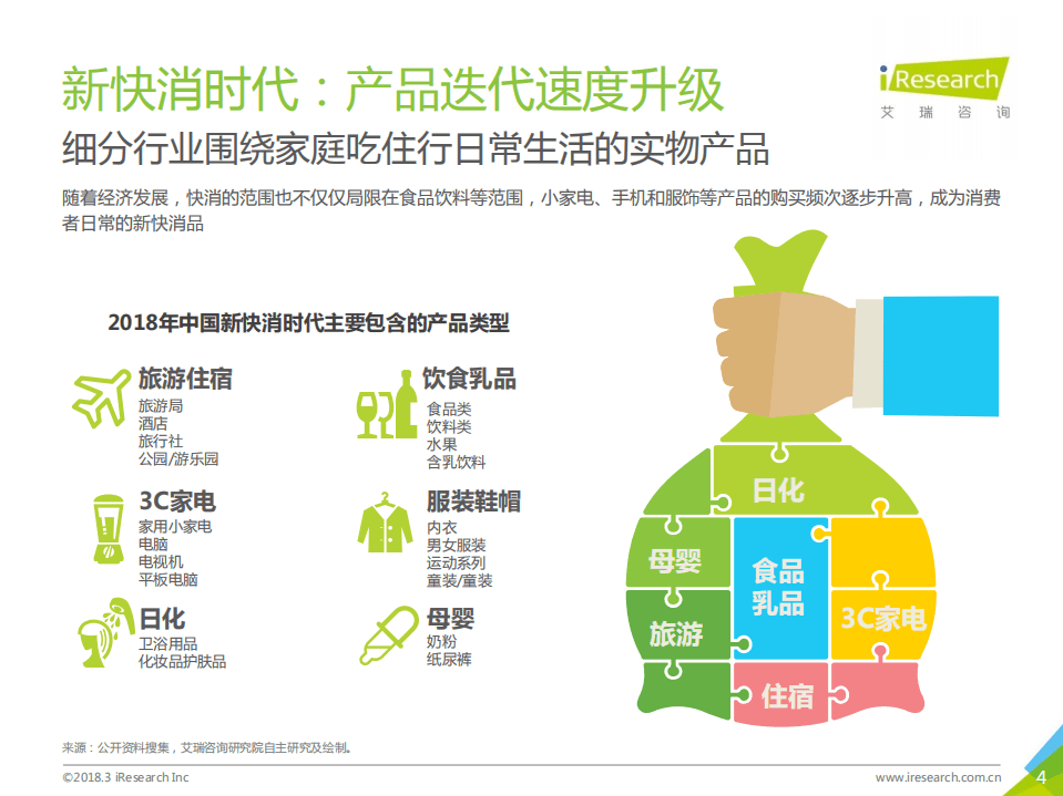 艾瑞咨询：2018年中国新快消品营销洞察报告.pdf 第4页
